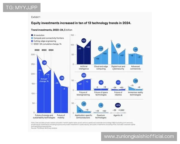 掌握AGZ6APP最新更新内容及未来发展趋势助你抢先体验新玩法